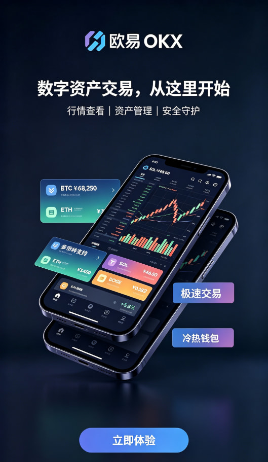 欧交易所app下载行情看板